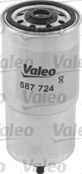 Valeo 587724 - Топливный фильтр www.parts5.com