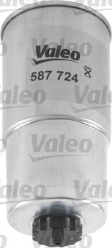 Valeo 587724 - Топливный фильтр www.parts5.com