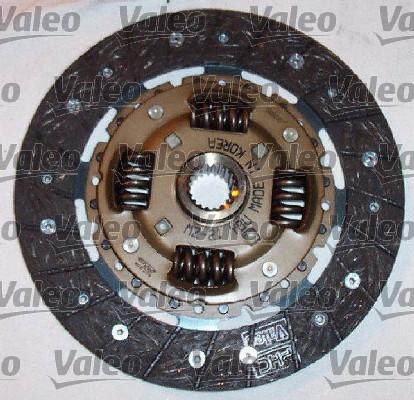 Valeo 801508 - Clutch Kit www.parts5.com