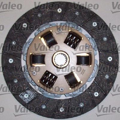 Valeo 826793 - Clutch Kit www.parts5.com