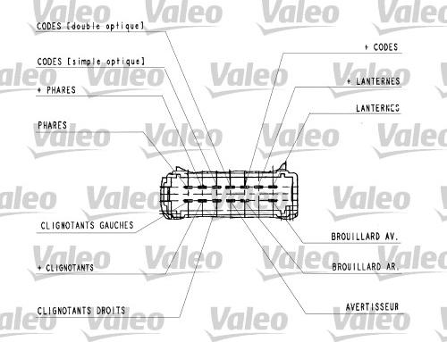 Valeo 251438 - Lenkstockschalter www.parts5.com