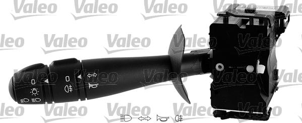 Valeo 251590 - Conmutador en la columna de dirección www.parts5.com