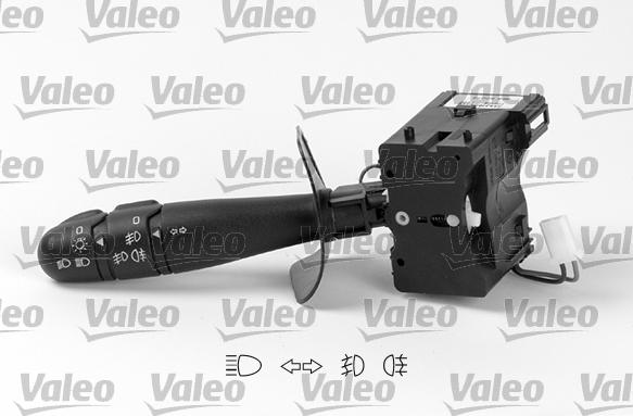 Valeo 251561 - Steering Column Switch www.parts5.com