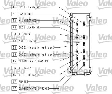 Valeo 251563 - Kormányoszlop kapcsoló www.parts5.com