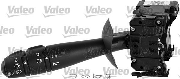 Valeo 251601 - Conmutador en la columna de dirección www.parts5.com