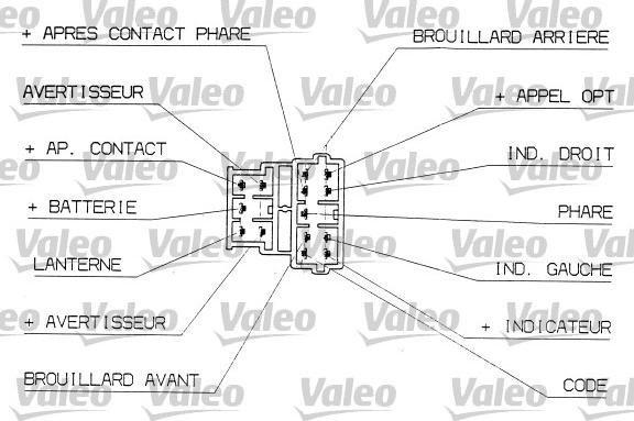 Valeo 251309 - Steering Column Switch www.parts5.com