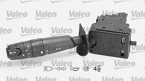 Valeo 251259 - Comutator coloana directie www.parts5.com