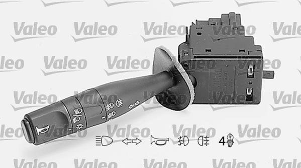 Valeo 251281 - Kormányoszlop kapcsoló www.parts5.com