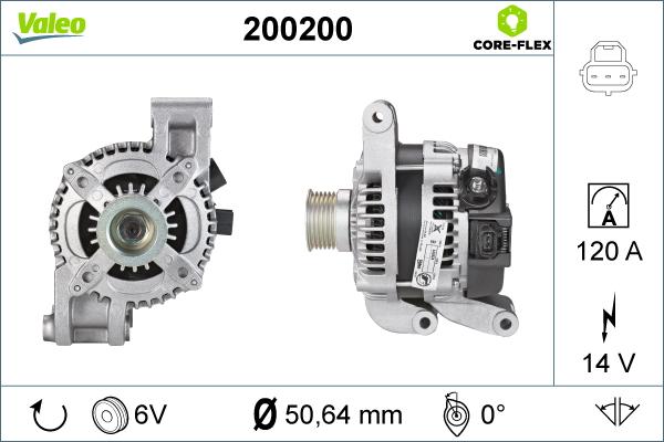 Valeo 200200 - Alternator parts5.com