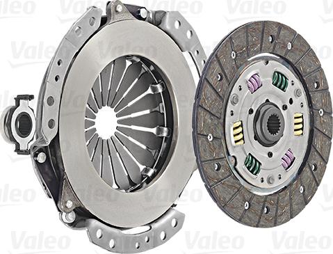 Valeo 786041 - Clutch Kit www.parts5.com