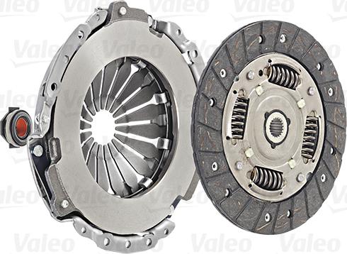 Valeo 786034 - Clutch Kit www.parts5.com