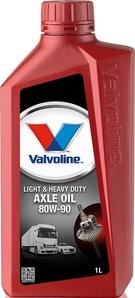 Valvoline 868214 - Axle Gear Oil parts5.com