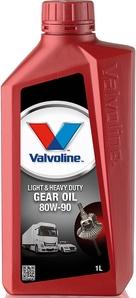 Valvoline 868217 - Axle Gear Oil parts5.com