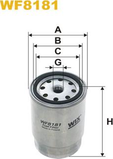 WIX Filters WF8181 - Filtre à carburant www.parts5.com