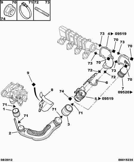 CITROËN 0382 AP - Трубка, нагнетание воздуха www.parts5.com