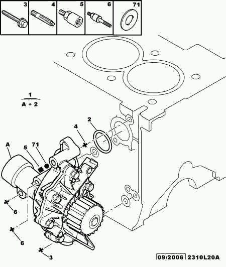 CITROËN (DF-PSA) 1201.J2 - Vodné čerpadlo + sada ozubeného remeňa www.parts5.com