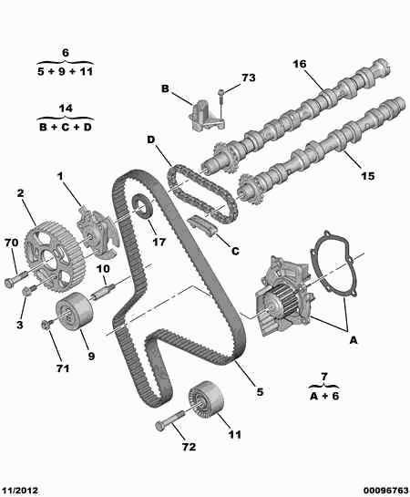 CITROËN 0831.S3 - Timing Belt Set www.parts5.com