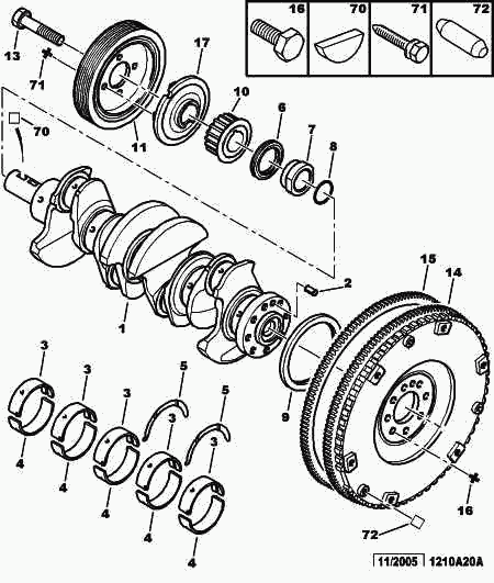 CITROËN 0515.N7 - Remenica, radilica www.parts5.com