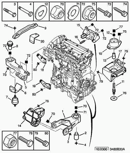 CITROËN 1807 N0 - Окачване, двигател www.parts5.com