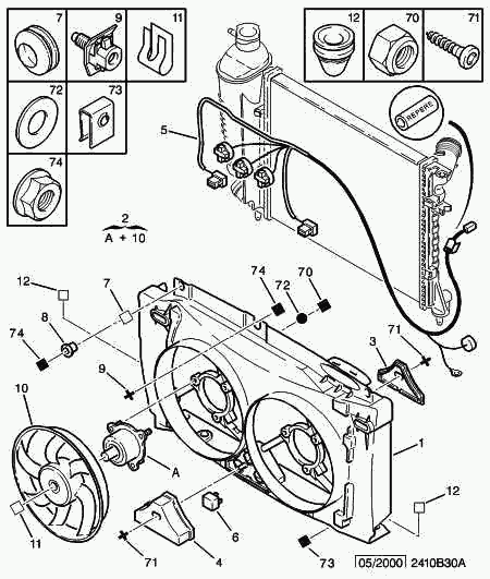 PEUGEOT 1253.87 - Ventilátor, motorhűtés www.parts5.com