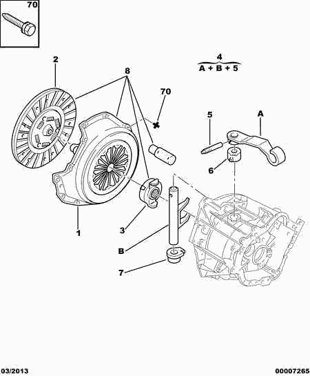 PEUGEOT 2052.A0 - Komplet spojke www.parts5.com