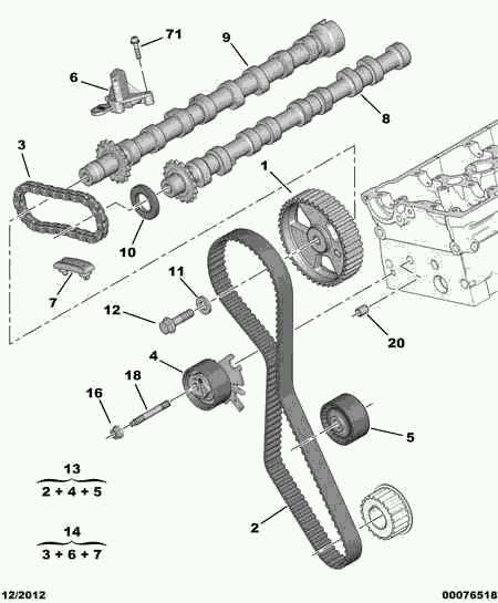 CITROËN 0831.Q0 - Kit de distribution www.parts5.com