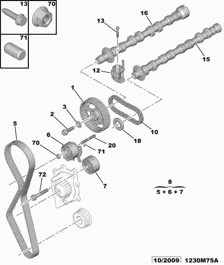 PEUGEOT (DF-PSA) 0831 P6 - Timing Belt Set www.parts5.com