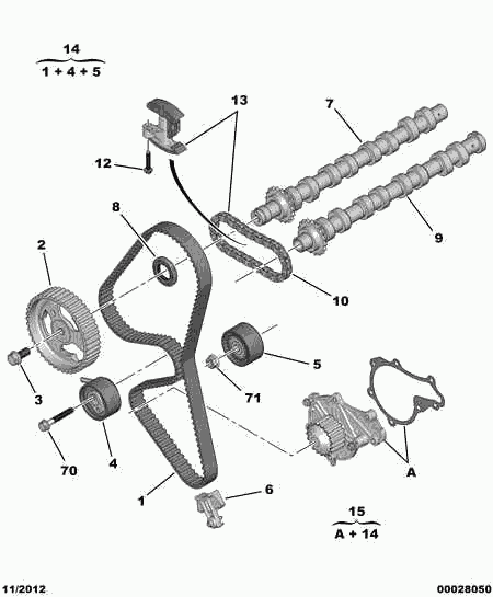 PEUGEOT (DF-PSA) 16 095 256 80 - Tensioner, timing belt www.parts5.com