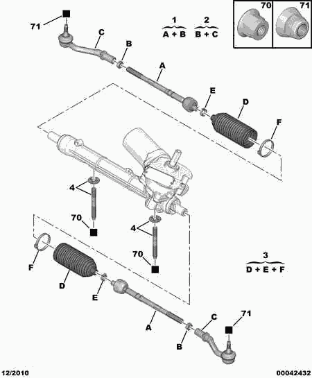 PEUGEOT 4066 69 - Bellow Set, steering www.parts5.com