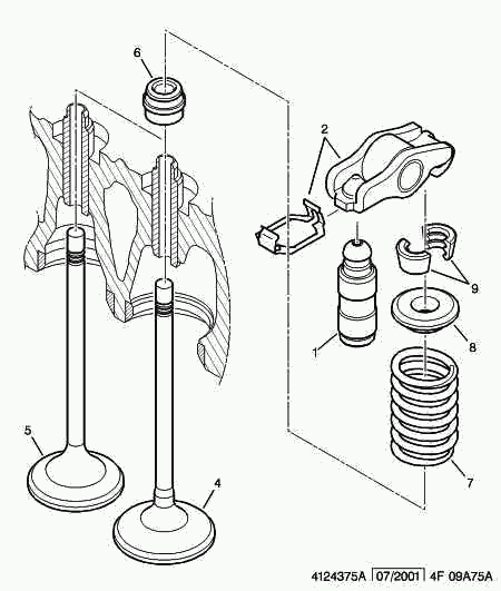 PEUGEOT 0956.48 - Уплотнительное кольцо, стержень клапана www.parts5.com