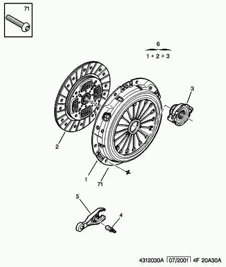 CITROËN/PEUGEOT 2004.Z1 - Debriyaj baskısı www.parts5.com