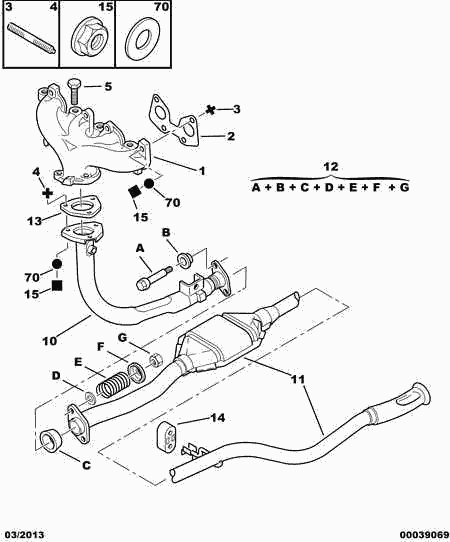 PEUGEOT 1706 29 - Catalytic Converter www.parts5.com