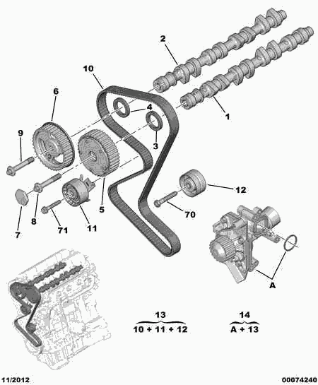 PEUGEOT 16 095 255 80 - Water Pump & Timing Belt Set parts5.com