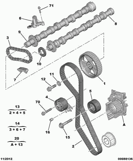 CITROËN 0831.K0 - Timing Belt Set www.parts5.com