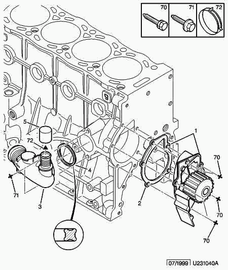 PEUGEOT (DF-PSA) 1336 P5 - Coolant Flange parts5.com