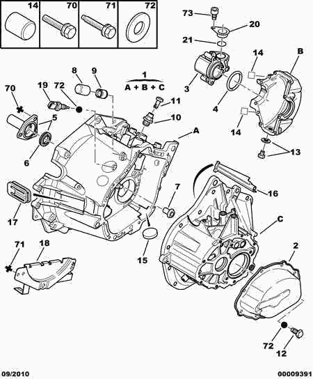 CITROËN 2257 59 - Spínač, světlo zpátečky www.parts5.com