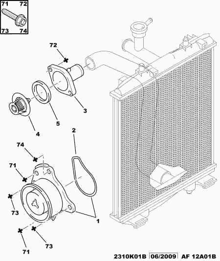 CITROËN/PEUGEOT 6823 GY - Water Pump www.parts5.com