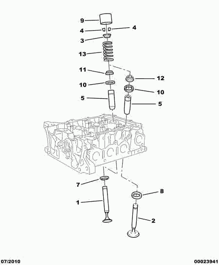 PEUGEOT 0221.28 - Водач на клапан www.parts5.com