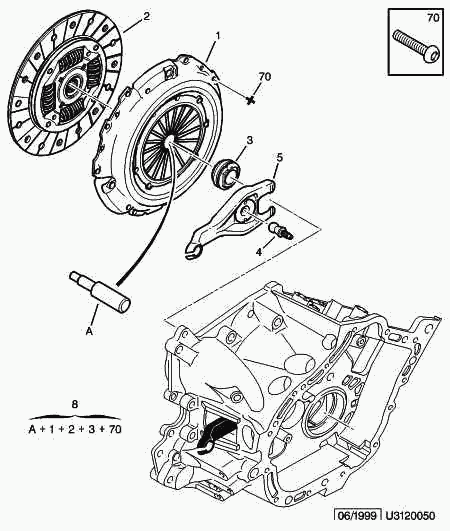 CITROËN (DF-PSA) 2004.AS - Σετ συμπλέκτη www.parts5.com