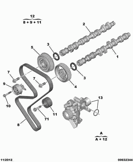 CITROËN 16 095 252 80 - Водяной насос + комплект зубчатого ремня www.parts5.com