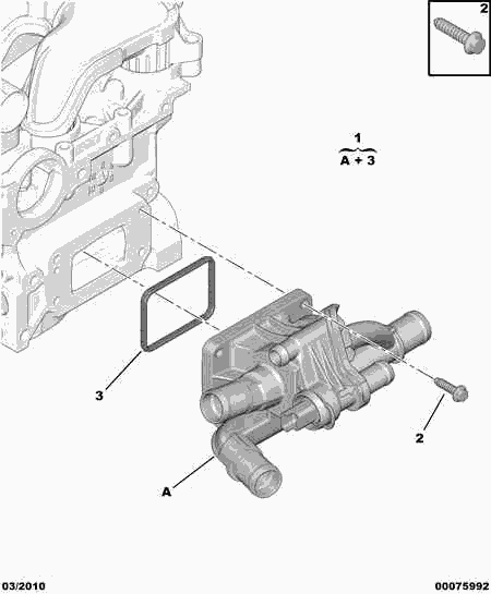 CITROËN 1336 AF - Thermostat, coolant www.parts5.com