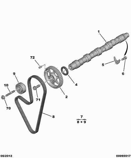 CITROËN 0831.14 - Komplet zupčastog kaiša www.parts5.com