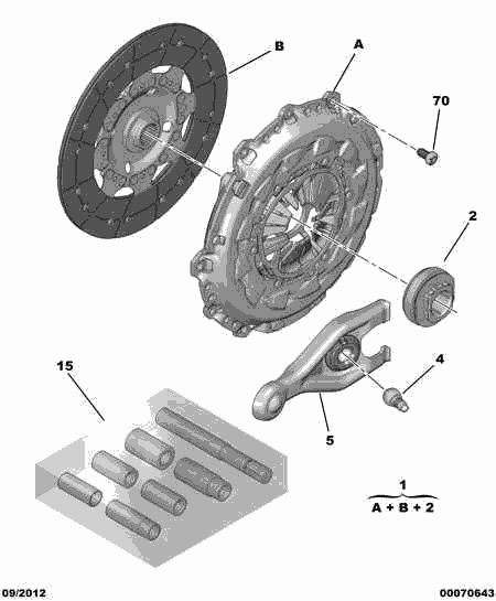 CITROËN 2052.P3 - Set ambreiaj www.parts5.com