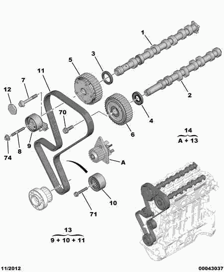 PEUGEOT 16 095 257 80 - Bomba de agua + kit correa distribución www.parts5.com