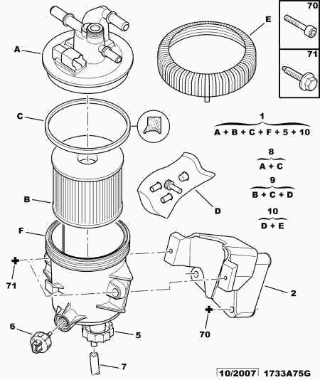 CITROËN/PEUGEOT 1901 65 - Filtru combustibil www.parts5.com