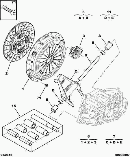 CITROËN 2052.F1 - Kit de embrague www.parts5.com