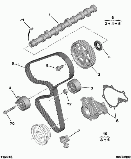 PEUGEOT (DF-PSA) 0831-T3 - Timing Belt www.parts5.com