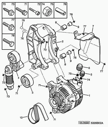 CITROËN 5750 YE - Curea transmisie cu caneluri www.parts5.com