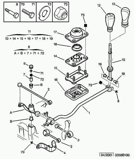 CITROËN 2454 E9 - Σετ επισκευής, μοχλός αλλαγής ταχυτήτων www.parts5.com