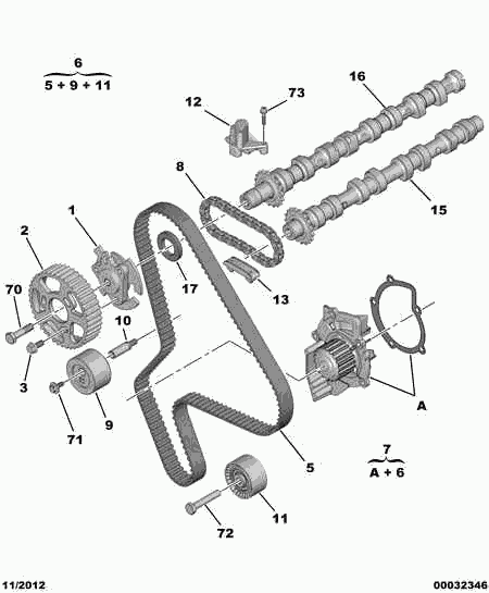 CITROËN 16 095 244 80 - Pumpa za vodu + komplet zupčastog kaiša www.parts5.com